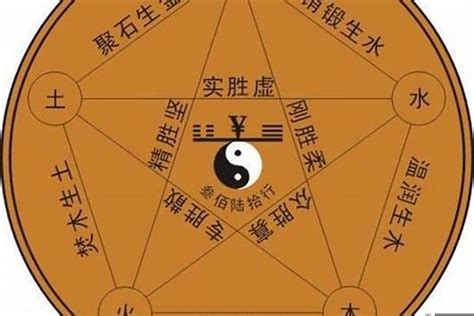 辛丑五行|八字干支解讀——辛丑：辛苦牛牛，天道難酬！寶藏干。